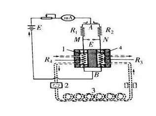 1574411758380898.png image.png