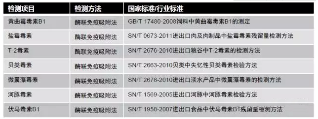 1591945070185009.png image.png