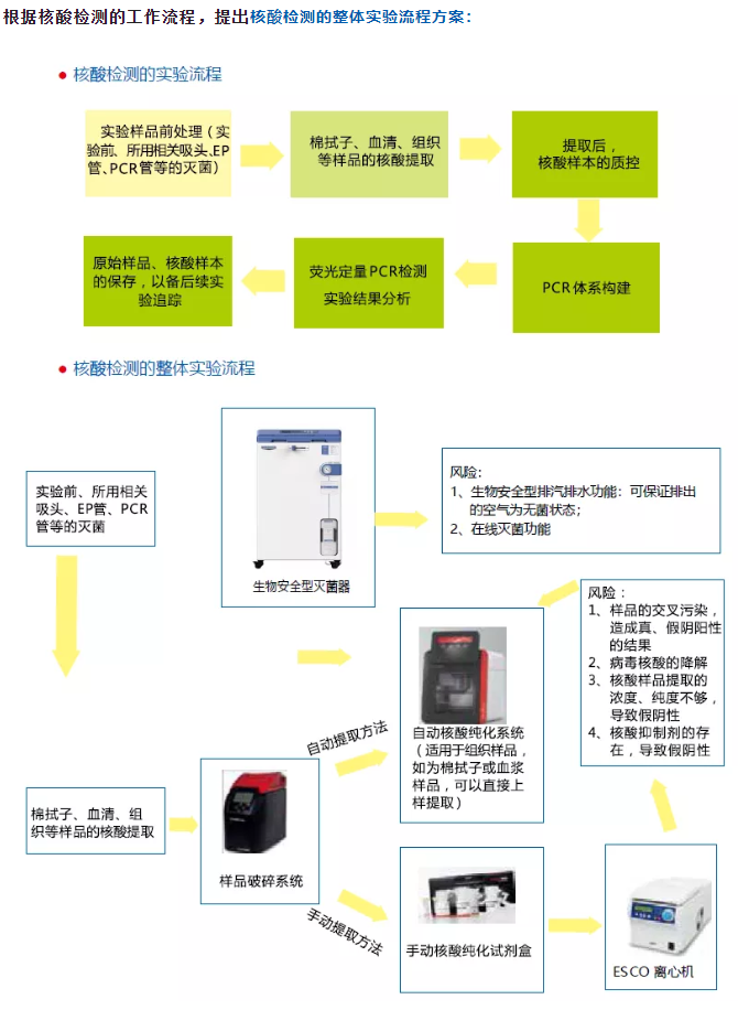 1602830982795404.png image.png